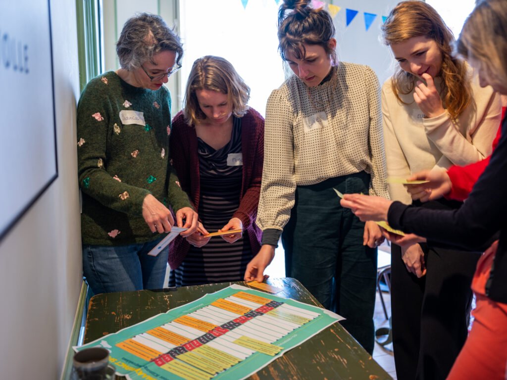 Vijf vrouwen bekijken samen een kleurrijke kaart tijdens een KlimaatGesprekken-bijeenkomst.
